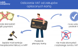 Odliczenie VAT od zakupów opłaconych kartą 