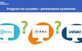 Program do ryczałtu - sprawdź porównanie wFirma vs iFirma vs inFakt