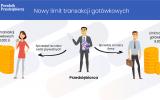 Nowy limit transakcji gotówkowych B2B oraz B2C w Polskim Ładzie