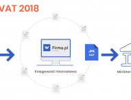 JPK dla mikroprzedsiębiorcy