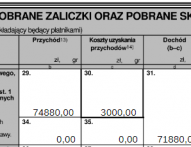 opodatkowanie wpłat do ppk - pit-11