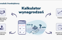 Aktualny kalkulator wynagrodzeń brutto netto