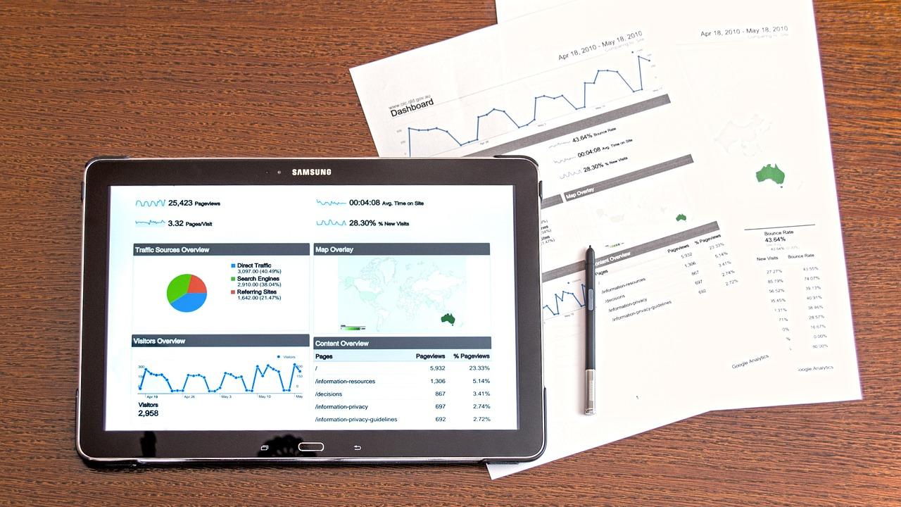 Analiza stron internetowych - jak ją przeprowadzić?