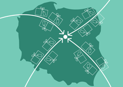 Import i eksport a podatek VAT - Import towarów