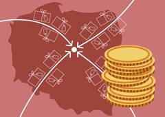 Rozliczanie importu usług