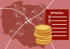 Import towarów - wymogi formalno-prawne, rozliczenia podatkowe