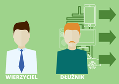 Co należy zrobić, o ile dłużnik zbywa majątek w celu ukrycia?