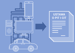 Zbycie majątku firmowego w ujęciu ustawy o PIT i CIT