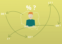Ustalanie miejsca konsumpcji usług w procedurze MOSS
