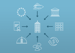 Dofinansowanie na rozpoczęcie działalności gospodarczej