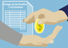 Wewnątrzwspólnotowe nabycie przyczepy lub naczepy