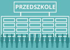 Przyzakładowe żłobki i przedszkola a ulgi podatkowe dla przedsiębiorcy