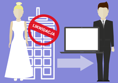 Likwidacja firmy przez jednego z małżonków - przekazanie majątku do firmy drugiego z nich