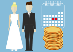 Wynagrodzenie za urlop okolicznościowy