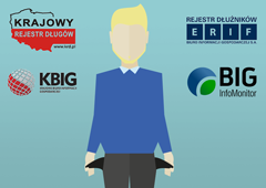 Miękka windykacja – jak z niej skorzystać?