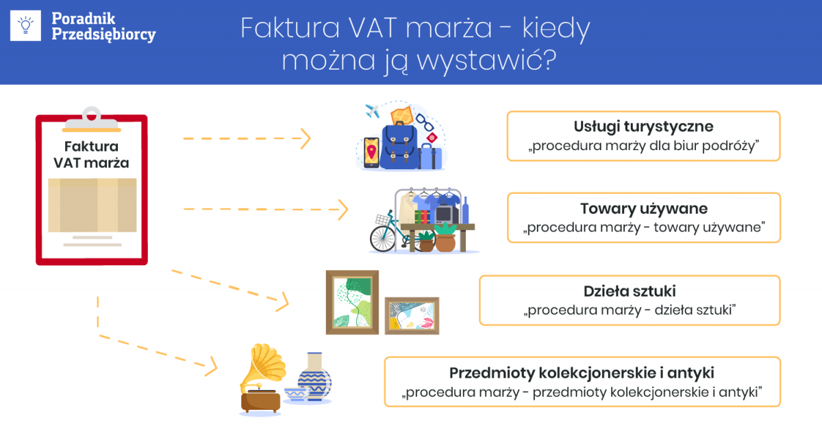 Faktura VAT marża podstawowe informacje