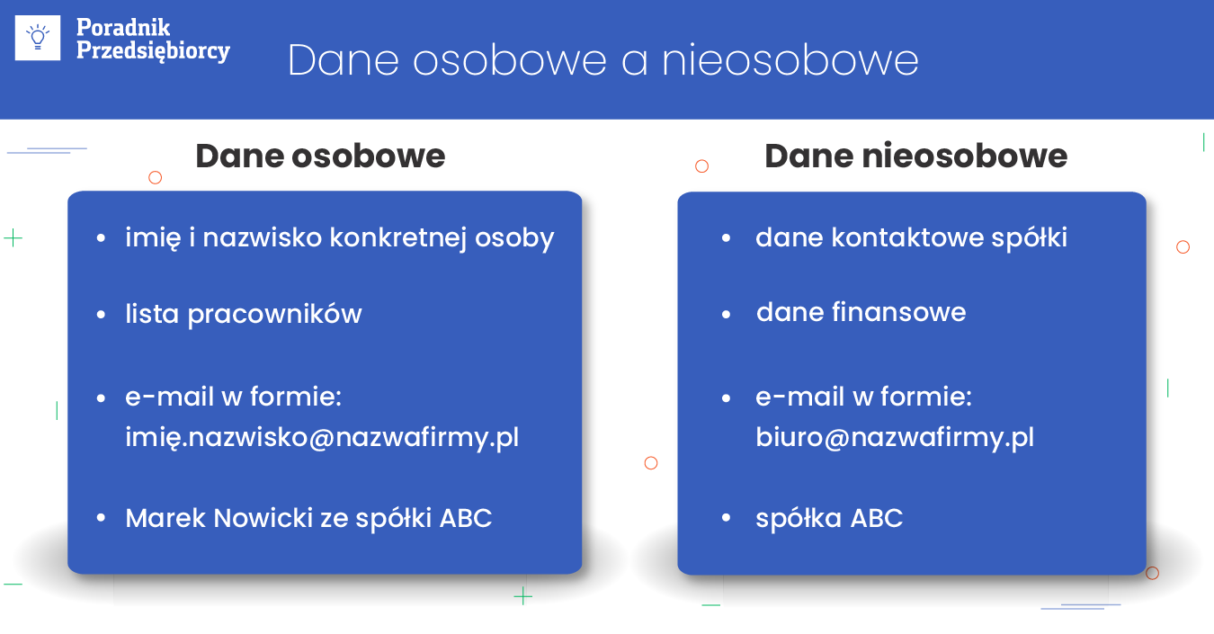 Po co jest ochrona danych osobowych w małej firmie?