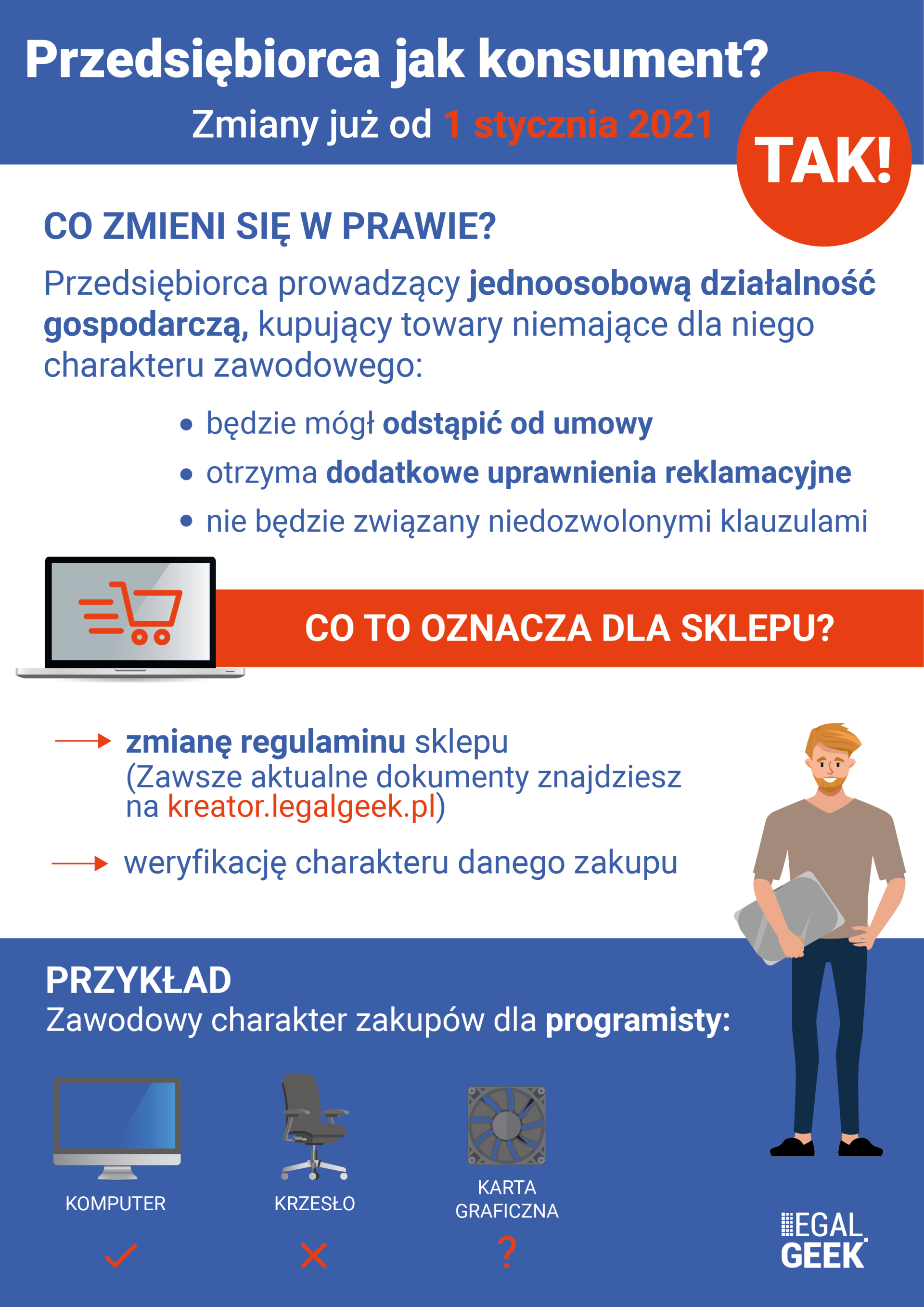 Nowe wyzwania dla e-handlu od 1 stycznia 2021. Przedsiębiorcy z prawami konsumentów