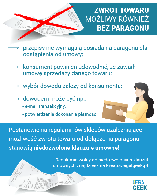 Czy można żądać dołączenia paragonu do zwracanego towaru?