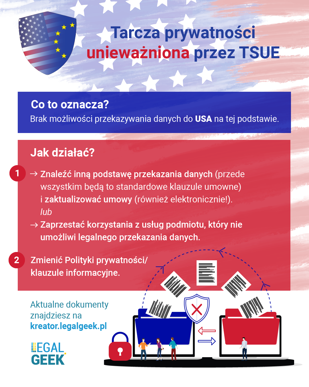 Przesyłanie danych do USA. Czy przez cały czas można korzystać z narzędzi Microsoft, Google i Facebook?