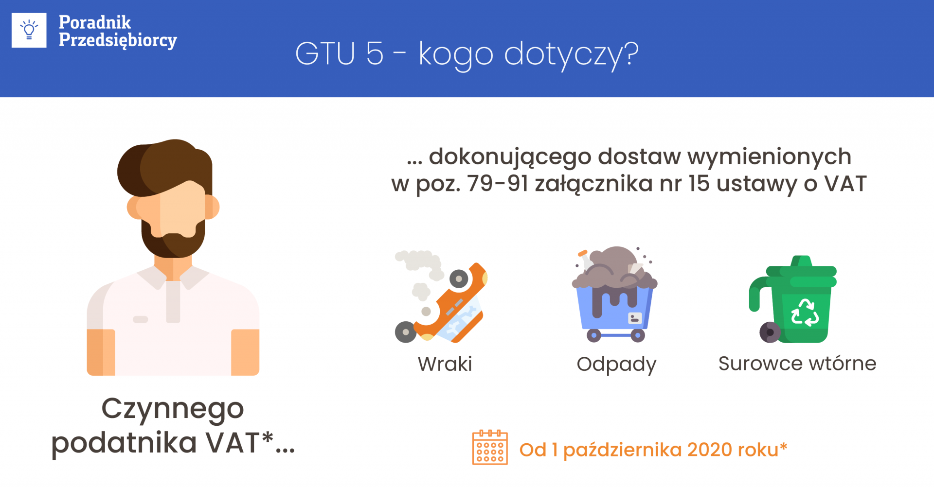 GTU 5 - oznaczenie dla dostawy odpadów w JPK_V7