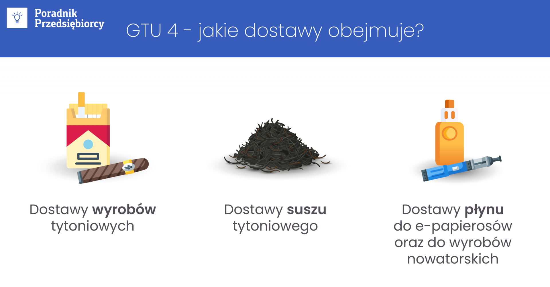 GTU 4 - jak stosować w nowym JPK V7M i JPK V7K?