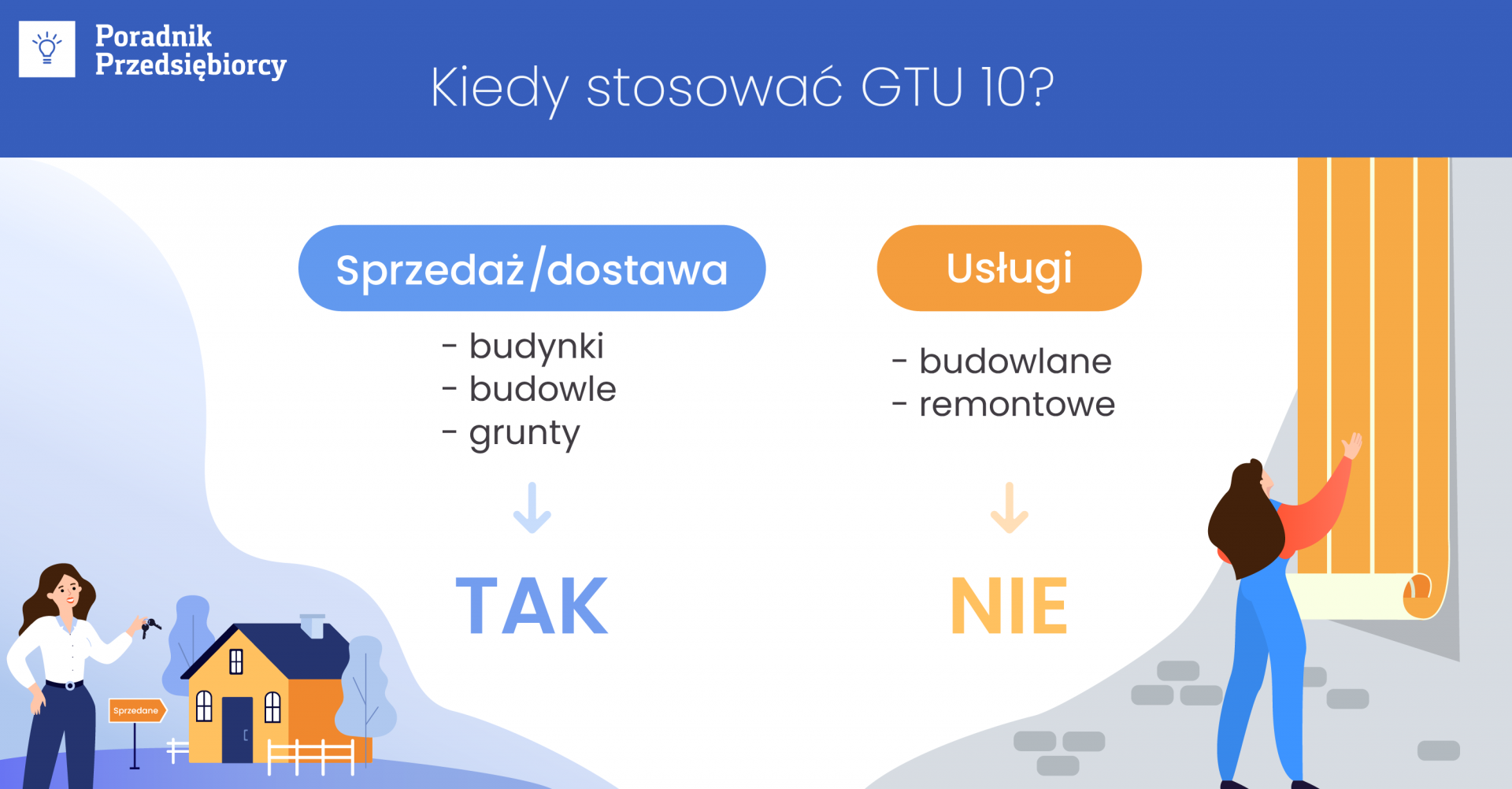 Kod GTU 10 - wszystko co musisz wiedzieć!