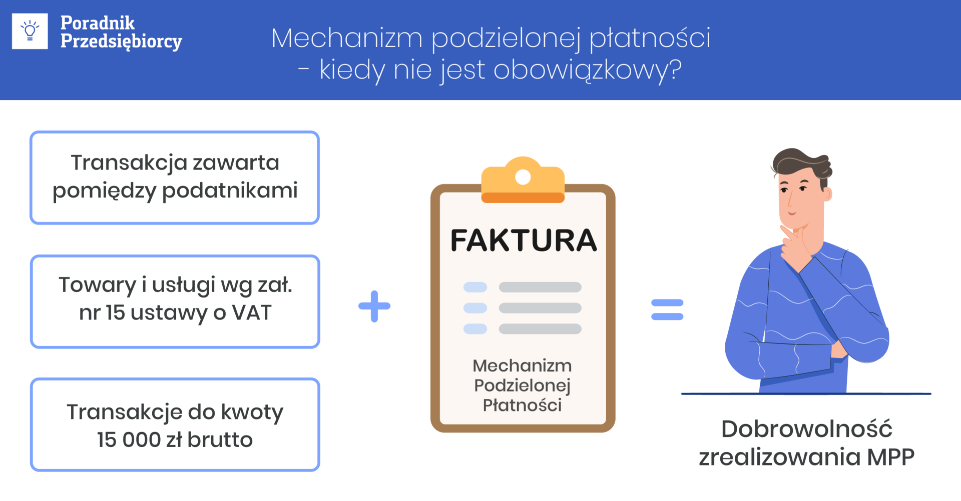 Koszty uzyskania przychodu a nieuzasadnione oznaczenia faktur adnotacją o MPP
