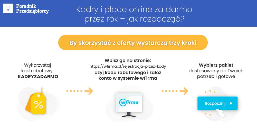 Program kadry i płace online za darmo - promocja na rok