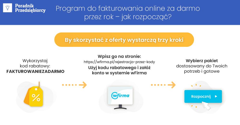 Program do fakturowania i sprzedaży online - rok za darmo!