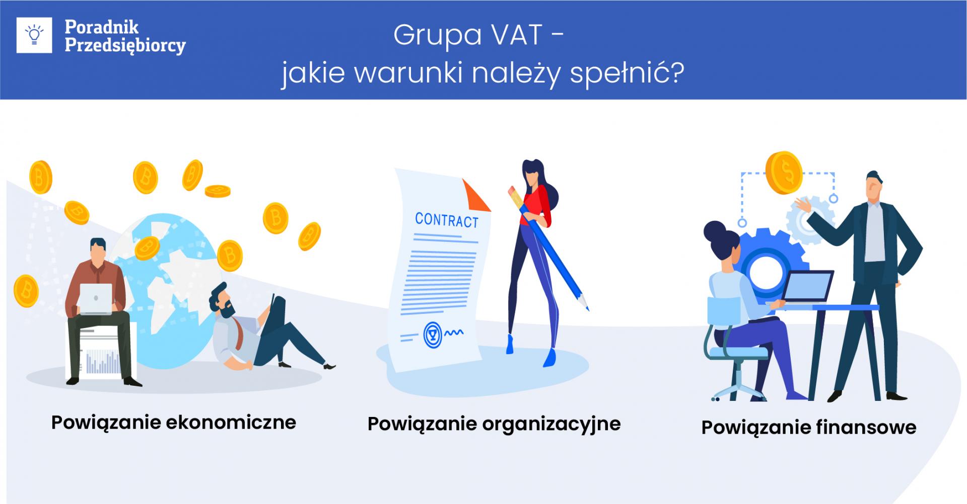 Grupa VAT - uproszczenia w rozliczeniach podmiotów powiązanych