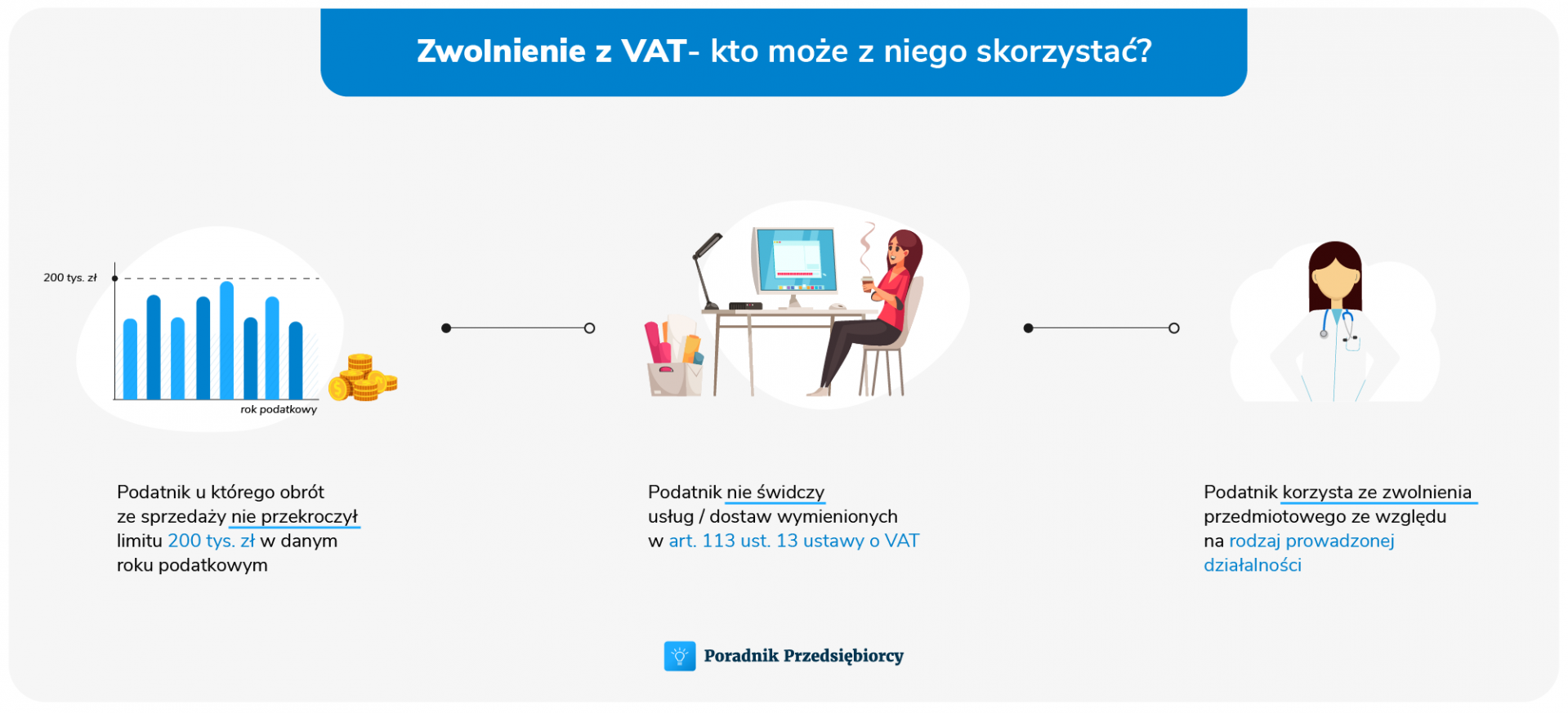 Zwolnienie z VAT - kto może z niego skorzystać w 2023 roku?