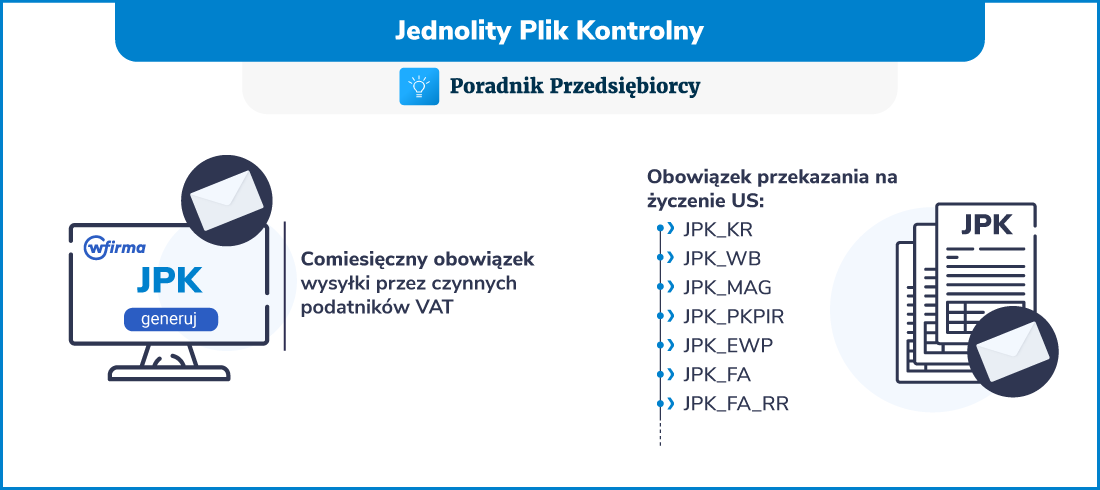 Jednolity Plik Kontrolny - wszystko co warto wiedzieć!