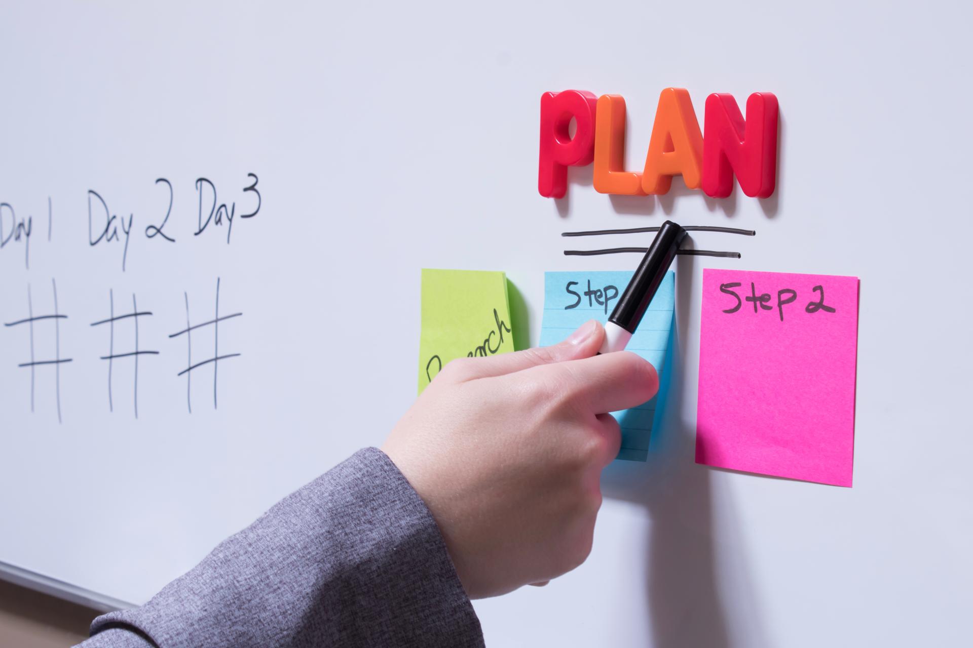 Metoda plasterków salami w walce z prokrastynacją