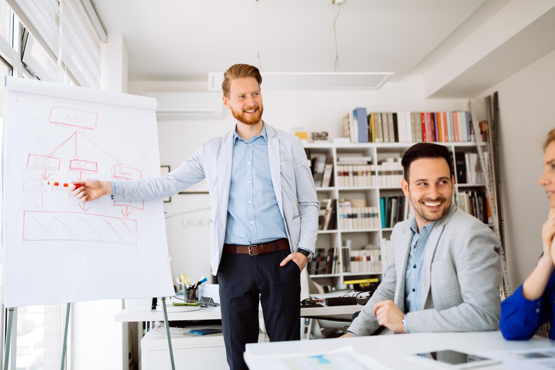 Facylitacja społeczna - klucz do zwiększenia efektywności pracowników