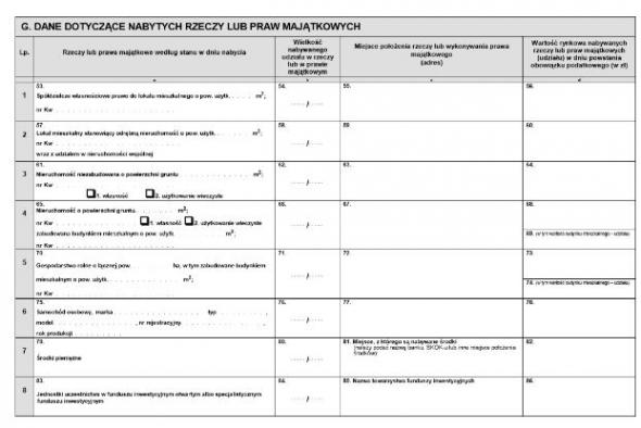 DRUK SDZ2 PDF