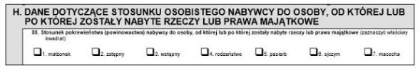 Druk SD Z2 z omówieniem - jak dokonać zgłoszenia otrzymania darowizny?