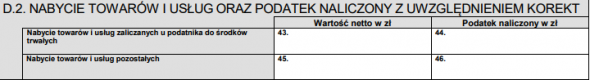 Deklaracja VAT-7 (VAT-7K) - Darmowy Wzór Z Szerokim Omówieniem ...