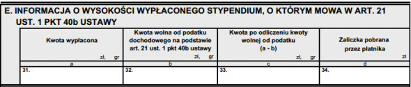 Pobierz Darmowy Wzór Formularza Pit 8c Z Szerokim Omówieniem