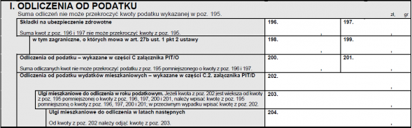 Składki ZUS w deklaracji rocznej a PIT-36