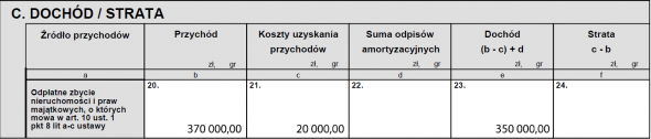 PIT-39 – Kiedy I Gdzie Należy Go Złożyć?