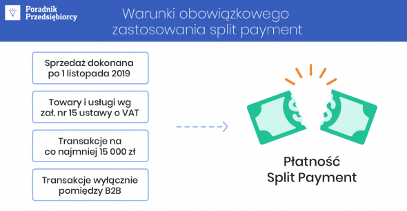 Obowiązkowy split payment od listopada 2019 sprawdź