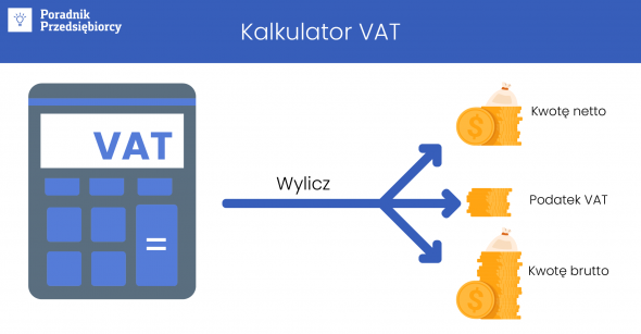 Kalkulator VAT - kiedy jest przydatny?
