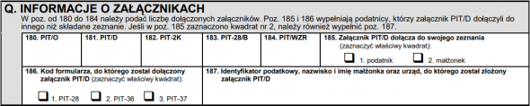 pit-28 informacja o załączonych formularzach