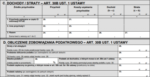 Pit 8c Rozliczenie Przychodów W Zeznaniu Rocznym 5218