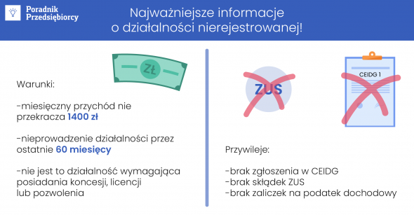 Działalność Nierejestrowana Jak Ją Prowadzić I Na Czym Polega 1455