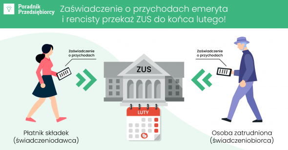 Zaświadczenie O Przychodach Emeryta I Rencisty 5182