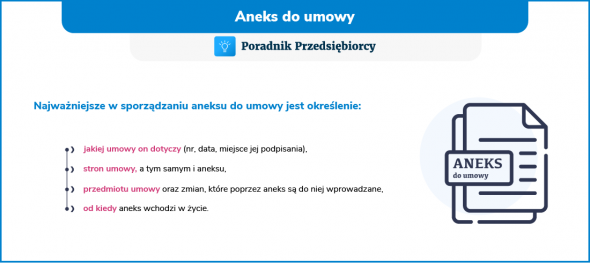 Aneks do umowy - o czym warto pamiętać przy sporządzaniu aneksu