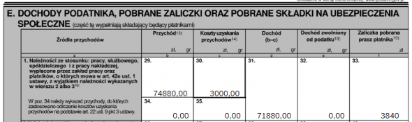 opodatkowanie wpłat do ppk