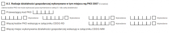 założenie działalności